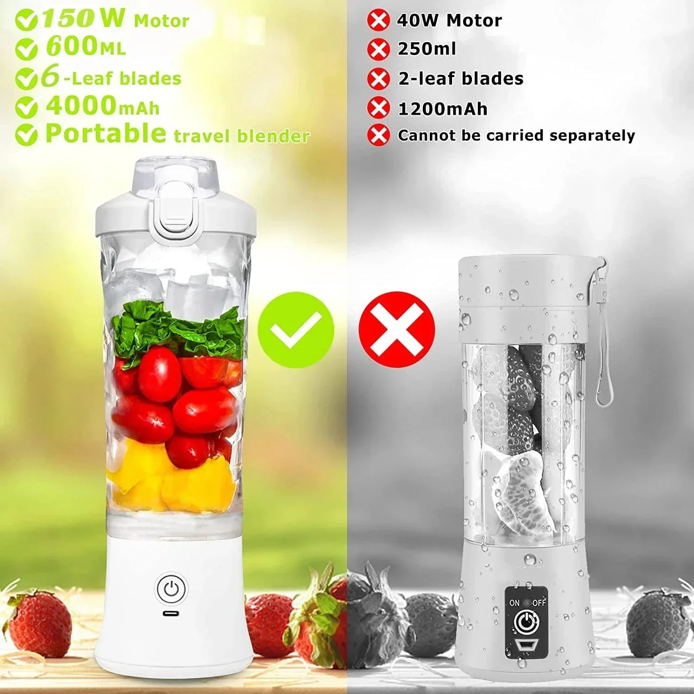 600ML Portable USB Rechargeable Smoothie Blender