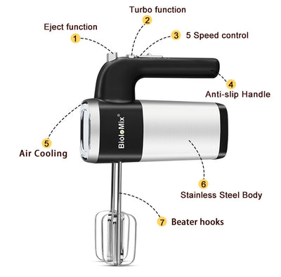 500W 5-Speed Electric Hand Blender & Mixer for Kitchen