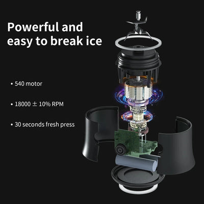 600ML Portable USB Rechargeable Smoothie Blender